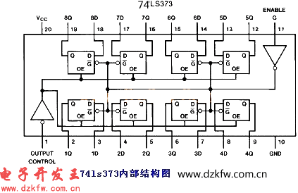 74ls373引脚图