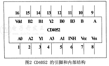 CD4052管脚图 中文资料,CD4052差分4