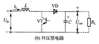 非隔离型开关电源的三种工作方式