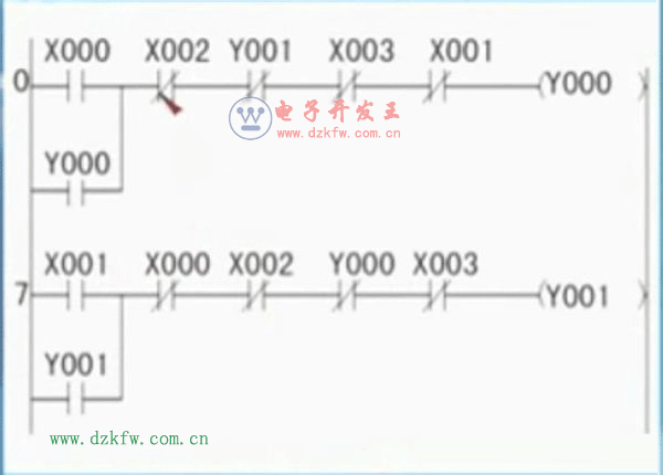 plc互锁梯形图