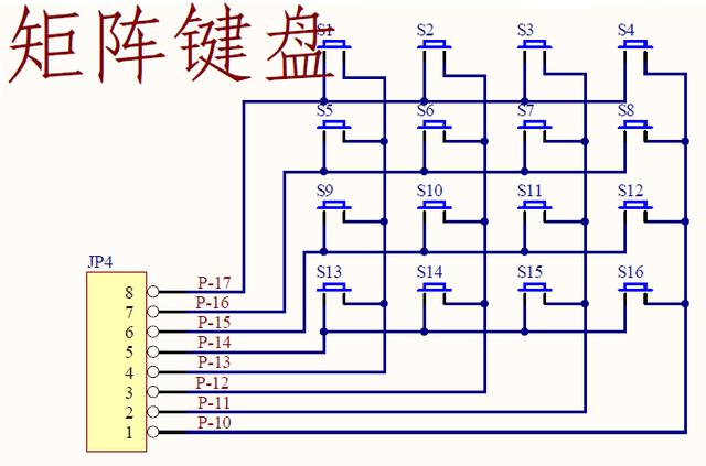 先看一下矩阵键盘的原理图:矩阵键盘的检测和独立按键有很大的区别