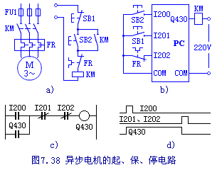 异步电机的起,保,停电路plc编程实例
