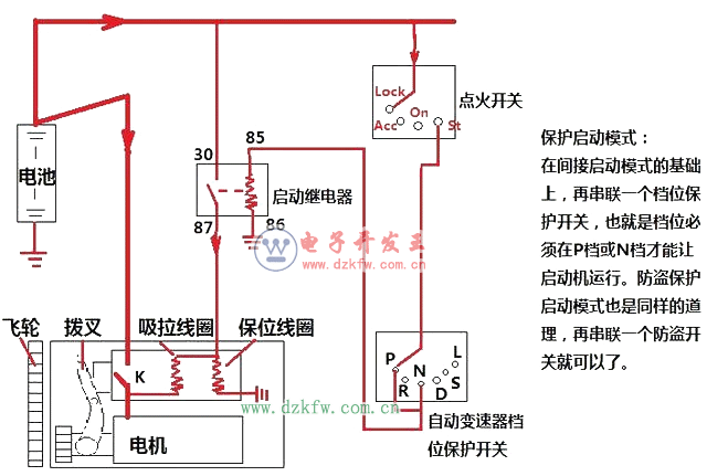 全车线路原理图是什么意思_赛欧全车喷漆什么意思