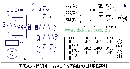 欧姆龙plc梯形图:异步电机的双向控制电路编程实例