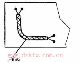 PCB的抑制电磁干扰设计PCB DESIGN
