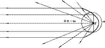 汽车前照灯的反射镜