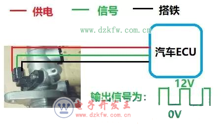 刹车灯是什么原理_刹车灯是什么标志图片(2)