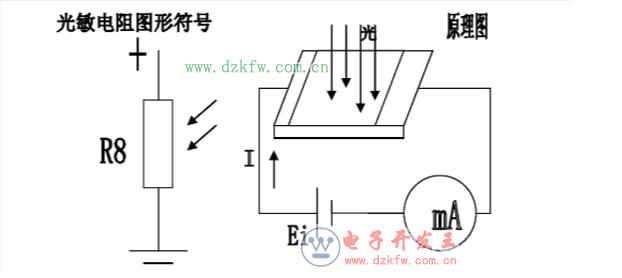 输液感应器是什么原理_输液感应器(2)