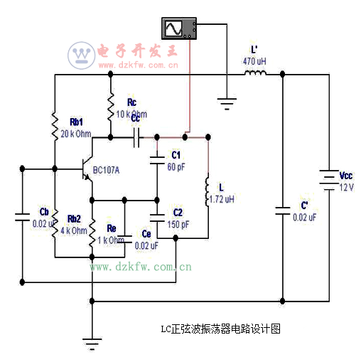 电子线路中,除了要有对各种电信号进行放大的电子线路外,还需要有能在没有激励信 号的情况下产生周期信号的电子电路,这种在无需外加激励信号的情况下,能将直流电能转 换成具有一定波形、一定频率和一定幅度的交变能量的电子电路称为高频信号发生器。 高频信号发生器主要用来向各种电子设备和电路提供高频能量或高频标准信号,以便测 试各种电子设备和电路的电气特性。例如,测试各类高频接收机的工作特性,便是高频信号 发生器一个重要的用途。在电路结构上,高频信号发生器和高频发射机很相似。 高频信号发生器主要是产生高频