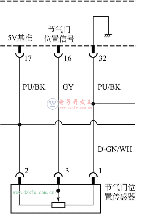 图解汽车发动机技术——节气门位置传感器