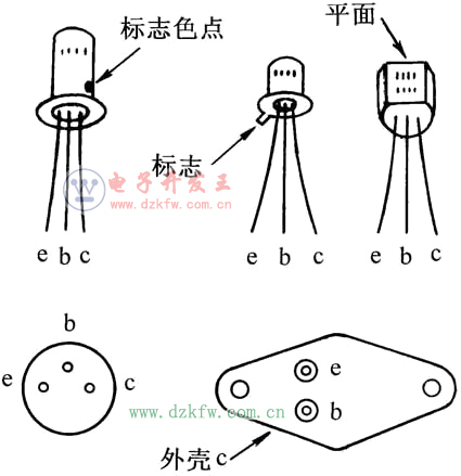 电流的产生原理_电流的原理(3)