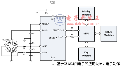 CS1237ĵӳӦƵ·ԭͼ