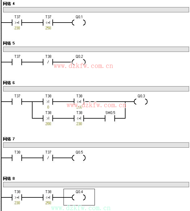 plc梯形图编程实例(星三角形控制与交通灯控制)