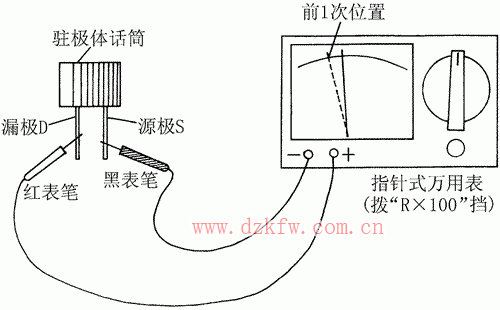 用指针万用表检测驻极体话筒的方法，驻极体话筒使用常识