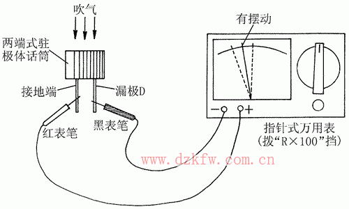 用指针万用表检测驻极体话筒的方法，驻极体话筒使用常识