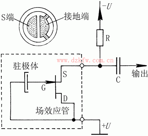 用指针万用表检测驻极体话筒的方法，驻极体话筒使用常识