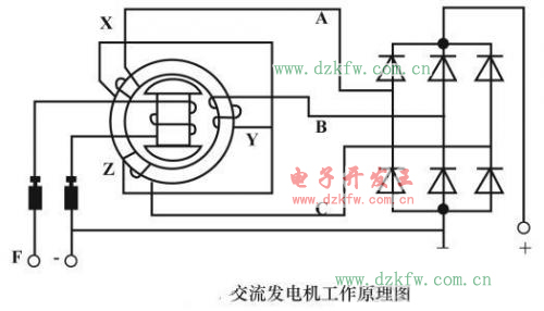 带坏的原理_其实它是有避孕原理的,它是环影响受精卵或囊胚的着床,使受精卵或囊胚无法着床(3)