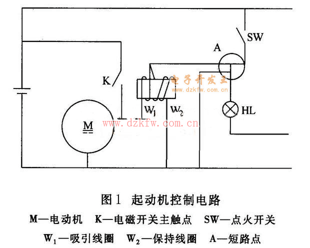 【汽车维修】起动机运转不停故障维修