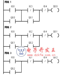 plc断电延时梯形图,plc通断电延时梯形图 plc梯形图程序设计基础及经验设计,梯形图实例讲解