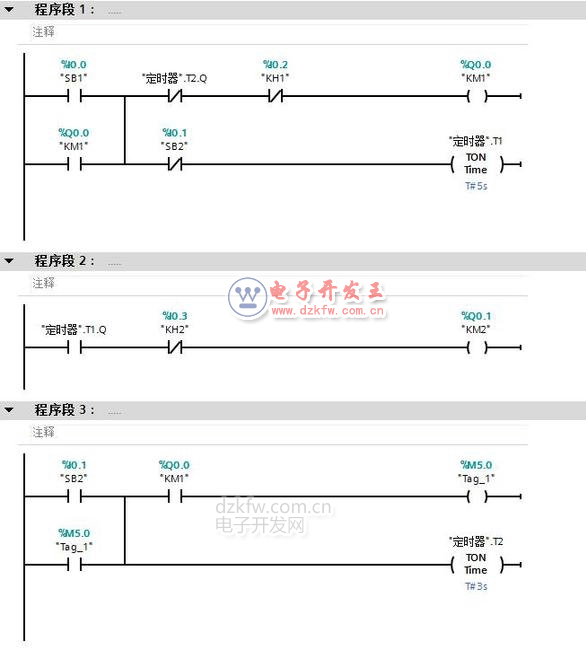 电动机顺序启停逆序停止plc梯形图实例