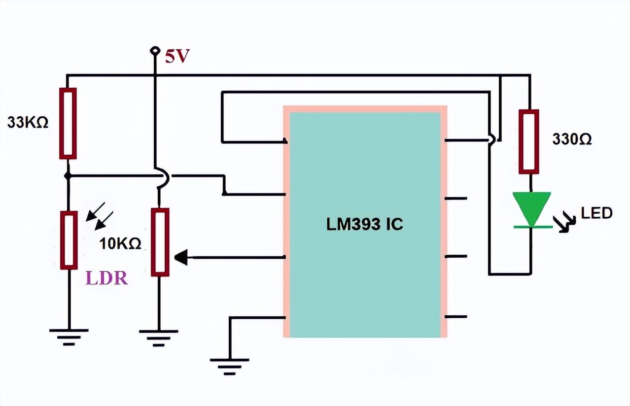 LM393 ICıȽСҹƵ·