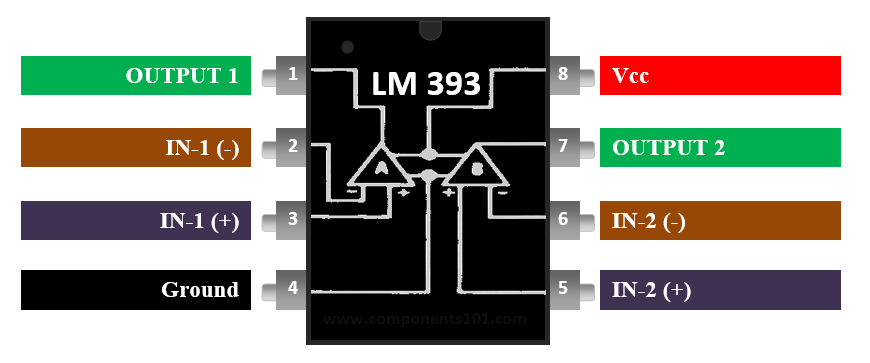 LM393ͼ