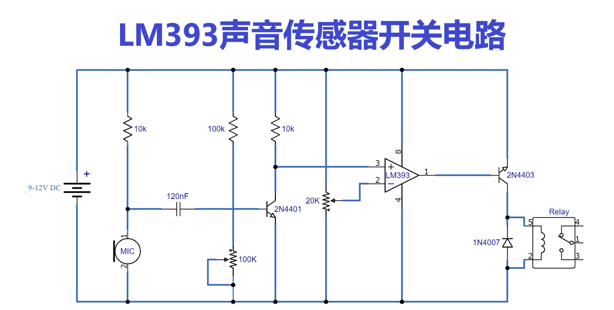 LM393 ص·