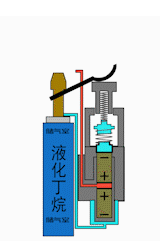 打火机原理
