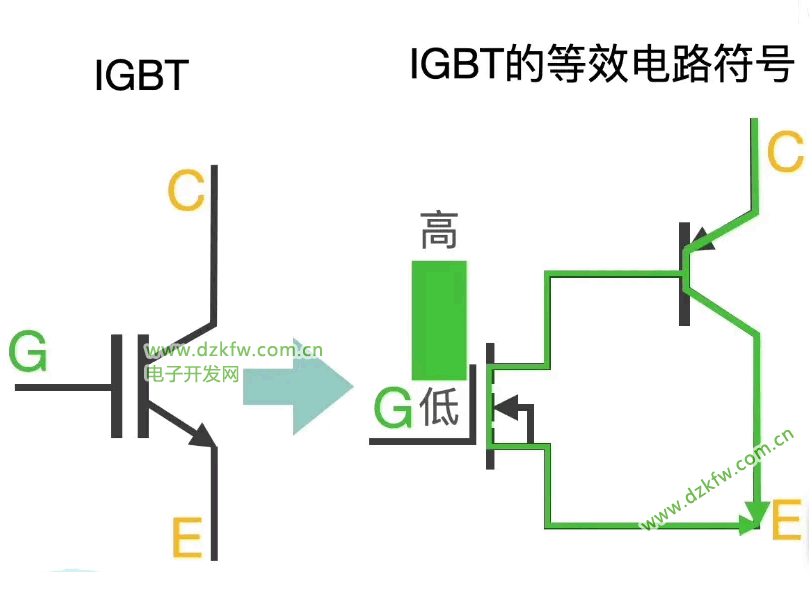 IGBT的等效电路符号