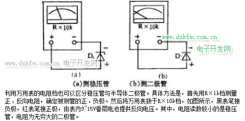 万用表测量稳压二极管的方法