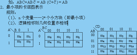 第五讲逻辑函数的卡诺图化简法
