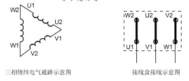 三相电机接线图