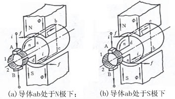 点击图片新开窗口查看