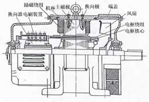 点击图片新开窗口查看