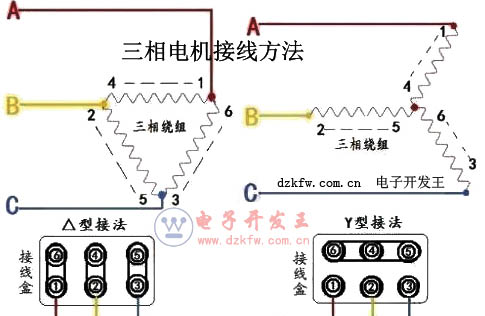 三相电机接线图,三相电机6根线怎么接?怎么判断首尾