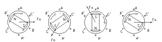 《直流无刷电动机原理与控制》相关图片 直流无刷电动机原理与控制