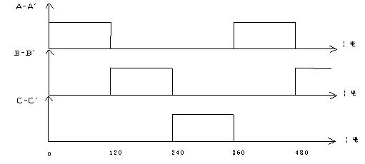 《直流无刷电动机原理与控制》相关图片 直流无刷电动机原理与控制