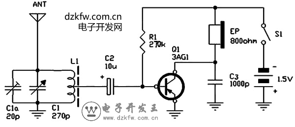 Image 2