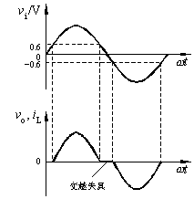 Խʧ沨