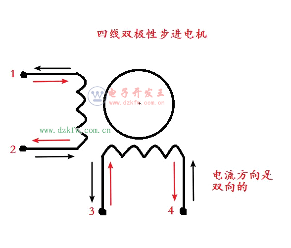 四线双极性步进电机