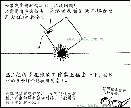 两个焊点连接在一起了