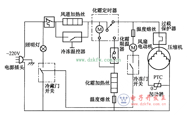 除斑霜的原理_冲霜水系统原理图(2)