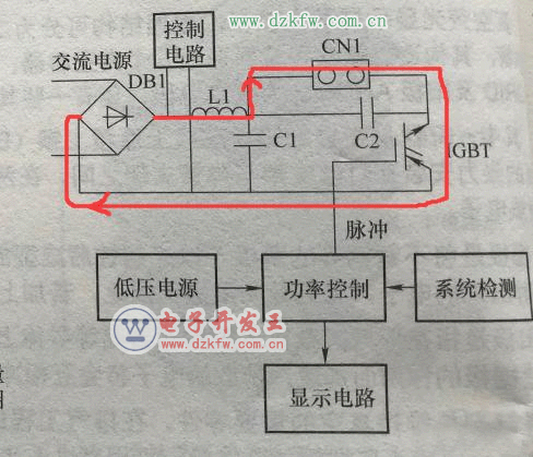 电磁炉根据什么原理加热_电磁炉加热原理
