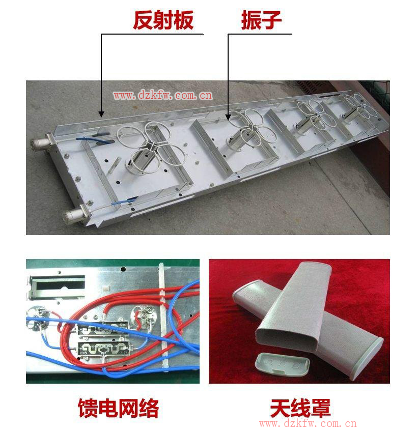 【推荐】史上最强的天线科普文，天线的作用，无线电接收