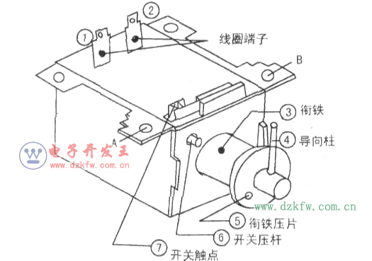 洗衣机的工作原理什么_洗衣机工作原理图解