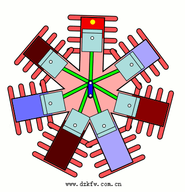 永磁电机工作原理动画图
