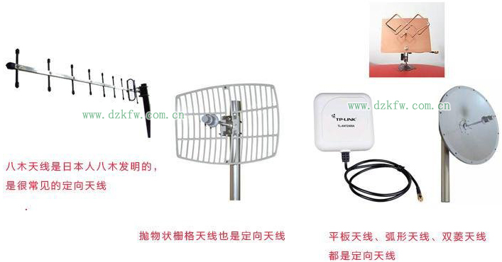 全向天线与定向天线有什么区别?怎么选择?