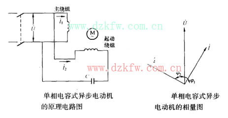 电的产生原理是什么_电产生的原理图解(3)