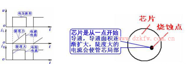 变频器过电流的原因分析