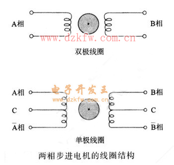 两相380的电机什么原理_两相电机正反转接法